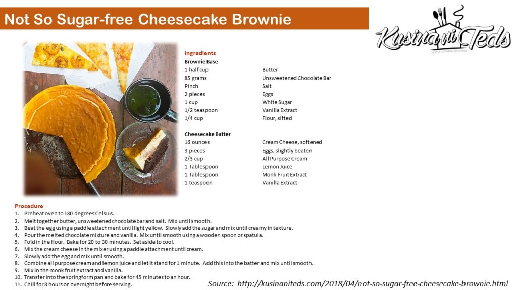 Not So sugar free brownie recipe